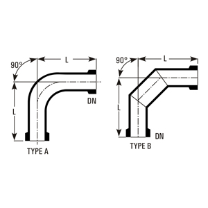 90° bends Type A and Type B (DN, L)