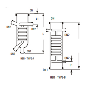 HEB TYPE-A and TYPE-B – heat exchanger boiler dimensions DN, DN1, DN2, L, L1