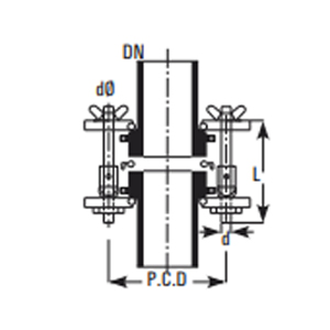 Quick Release Coupling – cross-section with dimensions DN, P.C.D, dØ and L